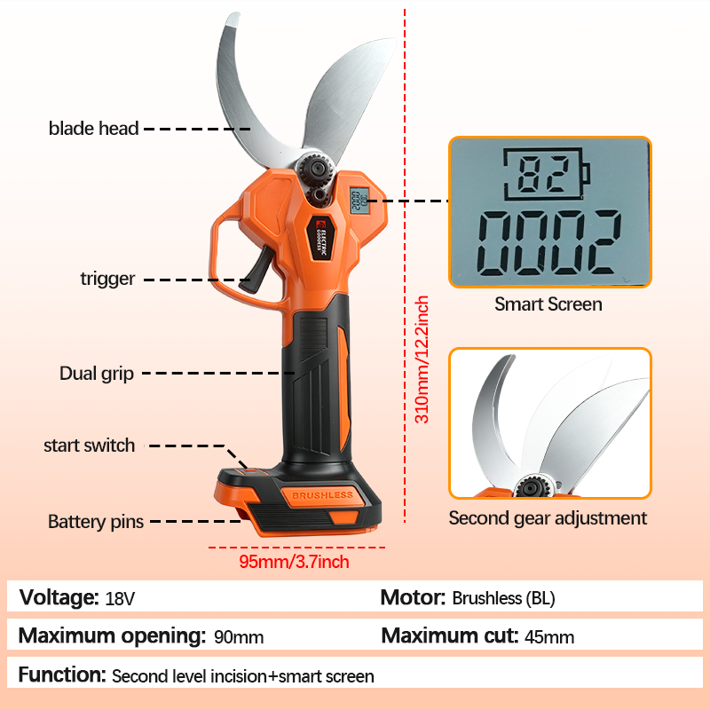 Electric Goddess Brushless 45m – Bonsai Garden Tools Bewertung und Preis